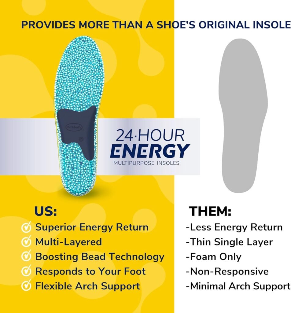 Dr. Scholls® 24-Hour Energy Multipurpose Insoles, Returns Energy with Every Step, Relieves Foot Pressure  Tired Achy Feet, Memory Foam  Gel Insert, Womens Shoe Size 6-10, 1 Pair