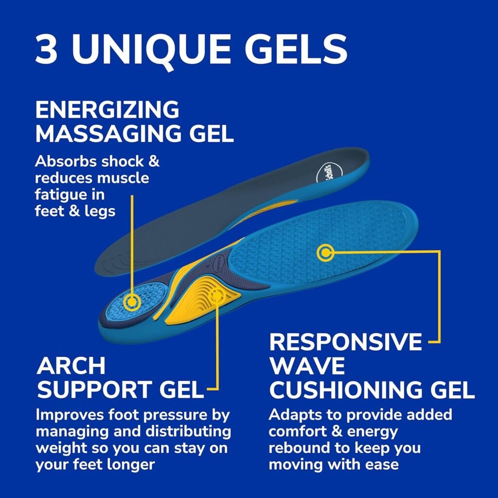 Dr. Scholl’s Energizing Comfort Women’s Everyday Insoles with Massaging Gel - Clinically Proven, All-Day Energy and Comfort Inserts with Patented Triple Gel Design - Shock Absorbing, Arch Support