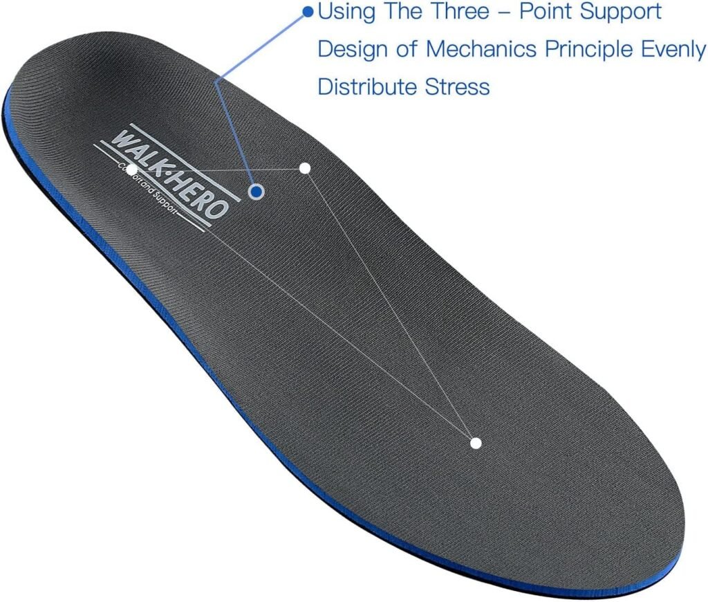 Plantar Fasciitis Insoles for Men Women - Orthotics Inserts, Shoe Insoles Arch Support Flat Feet Inserts Work Boot Insoles for Standing All Day (Mens 7-7 1/2 | Womens 9-9 1/2)